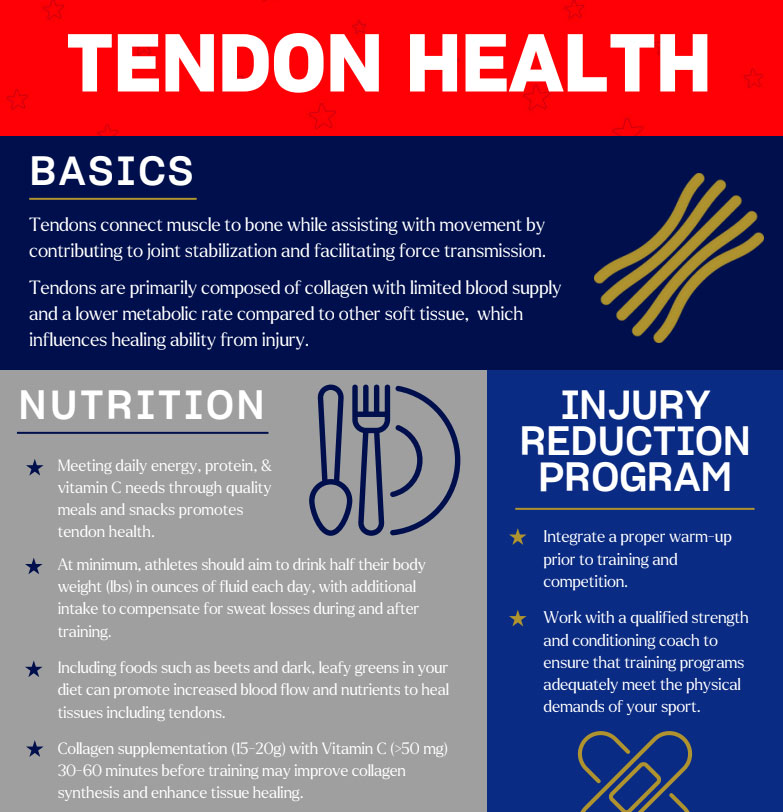 tendon-health-cover